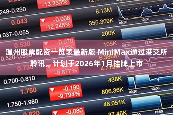 温州股票配资一览表最新版 MiniMax通过港交所聆讯,计划于2026年1月挂牌上市